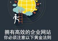 ��I�Wվ���O��Ҫע��Щʲô�����